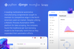 Unlocking Car Sales Trends: Web Scraping for Strategic Insights